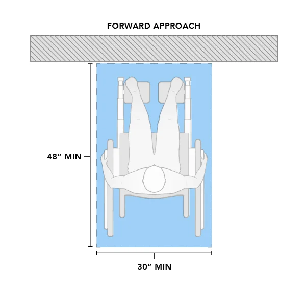 Clear Floor Space Forward Approach